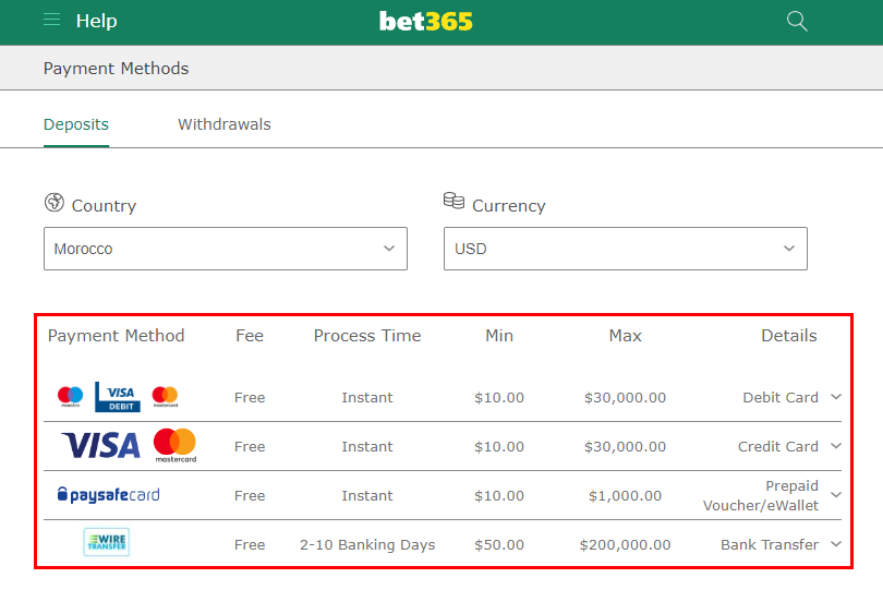 Options de dépôt chez Bet365