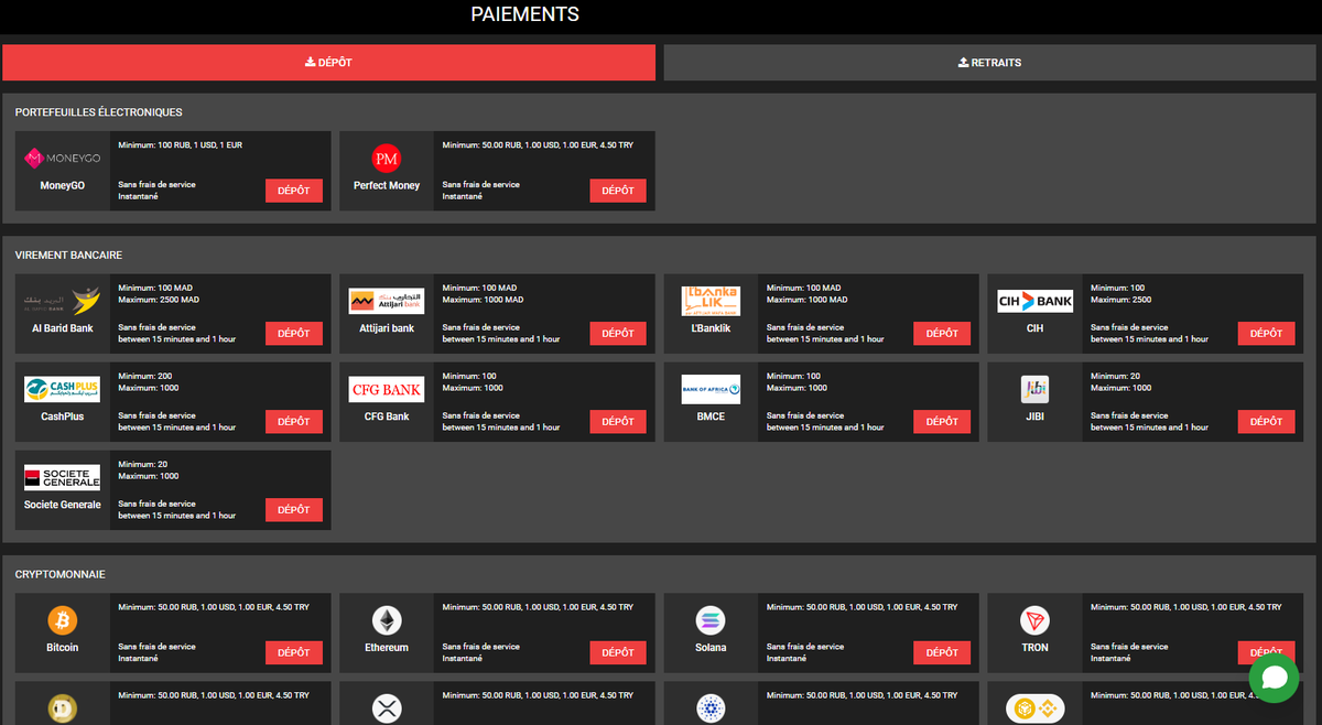 Méthodes de paiement sur PariPulse