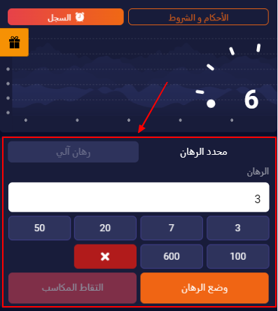 لوحة الرهان