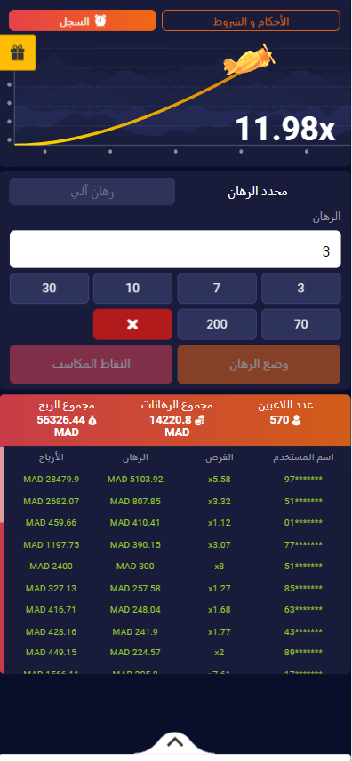 فرصة للقيام برهان مستقل على موقع Betandyou الإلكتروني